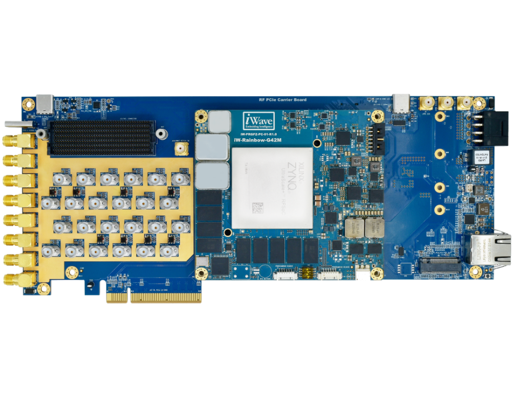 Adc And Dac Pcie Card Powered By Rfsoc Iwave Systems