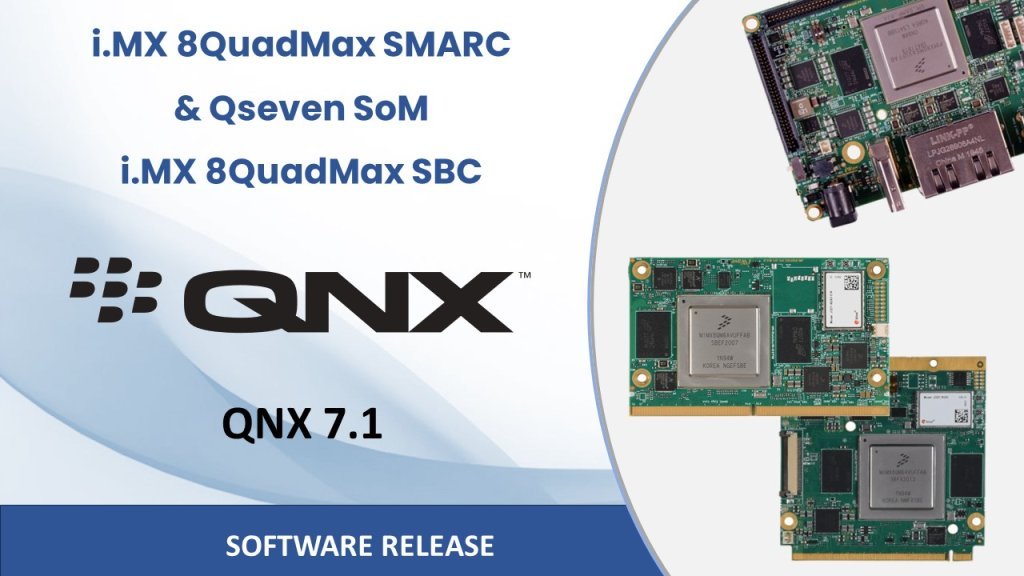 New Release: QNX 7.1 BSP For I.MX 8QuadMax SMARC & Qseven SoM And I.MX ...